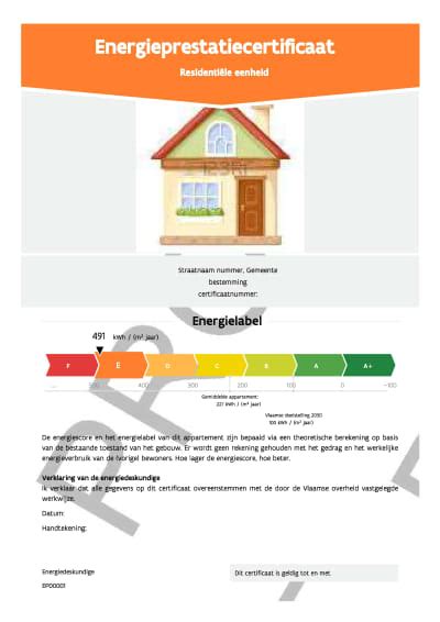 Plaatsbezoek voor EPC door een energiedeskundige type A.